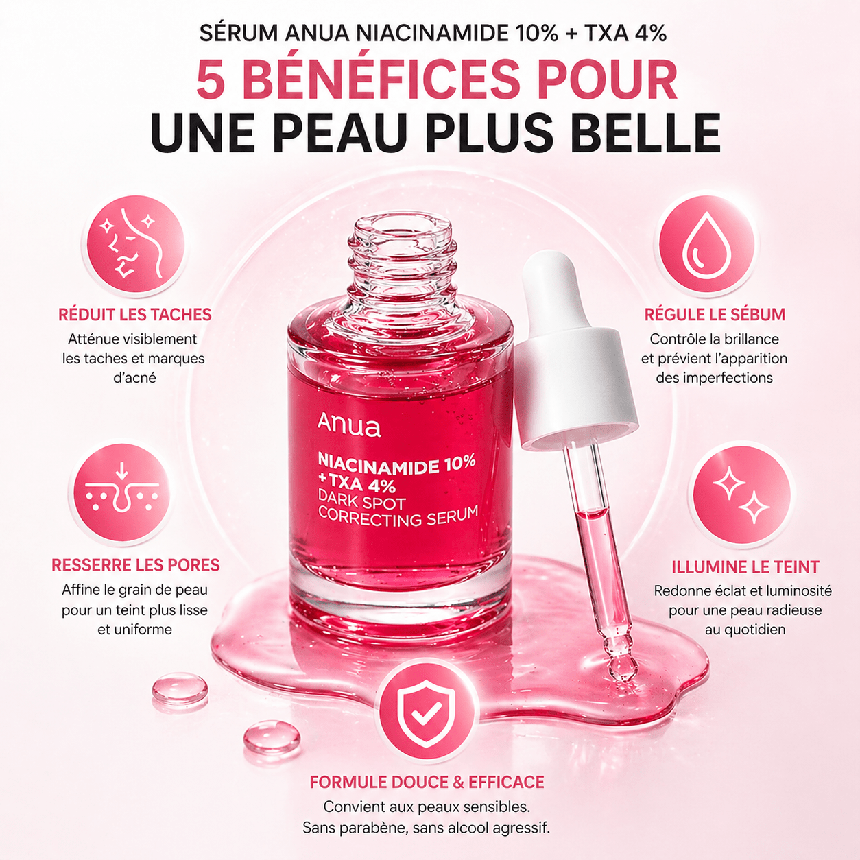 Sérum Niacinamide Anua GB - Anti tâche - Mamies - Rougeur et Anti - Imperfections - AFRICA STORE